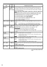 Preview for 90 page of Panasonic AG-AC160A Series Operating Instructions Manual