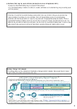 Preview for 9 page of Panasonic AG-AC160PJ Operating Instructions Manual