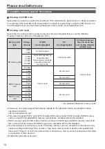 Предварительный просмотр 14 страницы Panasonic AG-AC160PJ Operating Instructions Manual