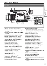 Предварительный просмотр 21 страницы Panasonic AG-AC160PJ Operating Instructions Manual