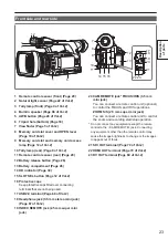 Предварительный просмотр 23 страницы Panasonic AG-AC160PJ Operating Instructions Manual