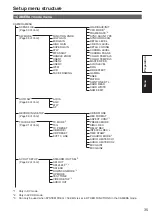 Preview for 35 page of Panasonic AG-AC160PJ Operating Instructions Manual