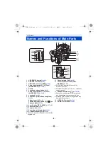 Preview for 8 page of Panasonic AG-AC30PB Operating Instructions Manual