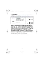 Preview for 32 page of Panasonic AG-AC30PB Operating Instructions Manual