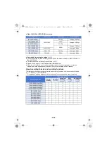 Preview for 109 page of Panasonic AG-AC30PJ Operating Instructions Manual