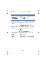 Preview for 141 page of Panasonic AG-AC30PJ Operating Instructions Manual