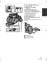 Preview for 15 page of Panasonic AG-AC7P Operating Instructions Manual