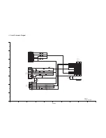 Preview for 85 page of Panasonic AG-AC7P Service Manual