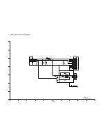 Preview for 86 page of Panasonic AG-AC7P Service Manual