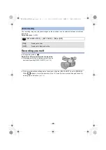 Preview for 22 page of Panasonic AG-AC90AP Operating Instructions Manual