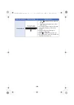 Preview for 69 page of Panasonic AG-AC90AP Operating Instructions Manual