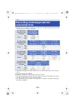 Preview for 124 page of Panasonic AG-AC90AP Operating Instructions Manual