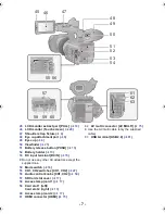 Preview for 7 page of Panasonic AG-AC90EJ Operating Instructions Manual