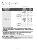 Preview for 4 page of Panasonic AG-AC90EJ Service Manual