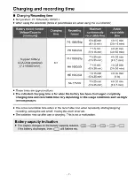 Preview for 7 page of Panasonic AG-AC90EJ Service Manual