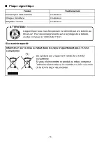 Preview for 18 page of Panasonic AG-AC90MC Service Manual