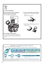 Предварительный просмотр 6 страницы Panasonic AG-AF101AE Operating Instructions Manual