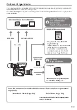 Предварительный просмотр 9 страницы Panasonic AG-AF101AE Operating Instructions Manual