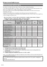 Предварительный просмотр 10 страницы Panasonic AG-AF101AE Operating Instructions Manual