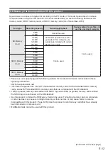 Предварительный просмотр 13 страницы Panasonic AG-AF101AE Operating Instructions Manual