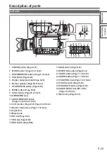 Предварительный просмотр 21 страницы Panasonic AG-AF101AE Operating Instructions Manual