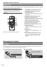 Предварительный просмотр 24 страницы Panasonic AG-AF101AE Operating Instructions Manual