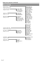 Предварительный просмотр 48 страницы Panasonic AG-AF101AE Operating Instructions Manual