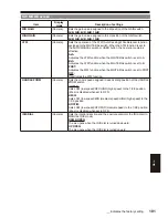 Preview for 9 page of Panasonic AG AG-HPX170 Menu Information