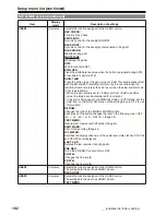 Preview for 10 page of Panasonic AG AG-HPX170 Menu Information