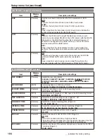 Preview for 12 page of Panasonic AG AG-HPX170 Menu Information