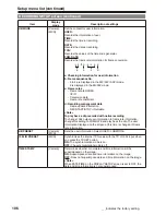 Preview for 14 page of Panasonic AG AG-HPX170 Menu Information