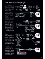 Preview for 13 page of Panasonic AG AG-HVX200A Brochure & Specs