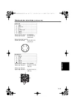 Preview for 119 page of Panasonic AG-CA300G Operating Instructions Manual