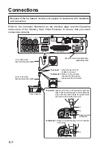 Preview for 8 page of Panasonic AG-CK10P Operating Instructions Manual