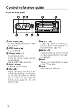 Preview for 10 page of Panasonic AG-CPD10CRUP Operating Instructions Manual