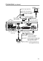 Preview for 15 page of Panasonic AG-CPD10CRUP Operating Instructions Manual