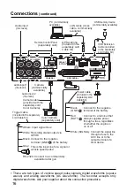 Preview for 16 page of Panasonic AG-CPD15P Operating Instructions Manual