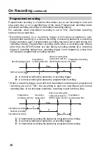 Preview for 28 page of Panasonic AG-CPD15P Operating Instructions Manual