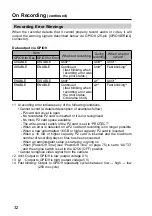 Preview for 32 page of Panasonic AG-CPD15P Operating Instructions Manual