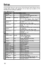 Preview for 34 page of Panasonic AG-CPD15P Operating Instructions Manual