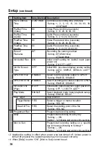 Preview for 36 page of Panasonic AG-CPD15P Operating Instructions Manual