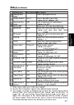 Preview for 41 page of Panasonic AG-CPD15P Operating Instructions Manual