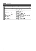 Preview for 42 page of Panasonic AG-CPD15P Operating Instructions Manual