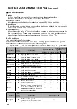 Preview for 44 page of Panasonic AG-CPD15P Operating Instructions Manual