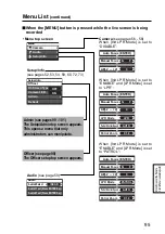 Preview for 95 page of Panasonic AG-CPD15P Operating Instructions Manual