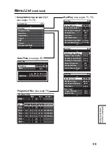 Preview for 99 page of Panasonic AG-CPD15P Operating Instructions Manual