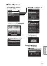 Preview for 101 page of Panasonic AG-CPD15P Operating Instructions Manual