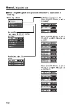 Preview for 102 page of Panasonic AG-CPD15P Operating Instructions Manual