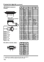 Preview for 104 page of Panasonic AG-CPD15P Operating Instructions Manual