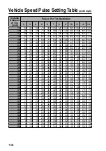 Preview for 106 page of Panasonic AG-CPD15P Operating Instructions Manual